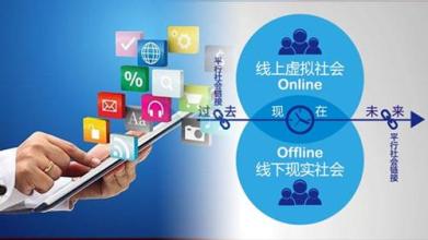 深度報告：2016年O2O研究報告，寒冬之下行業機會都在哪？